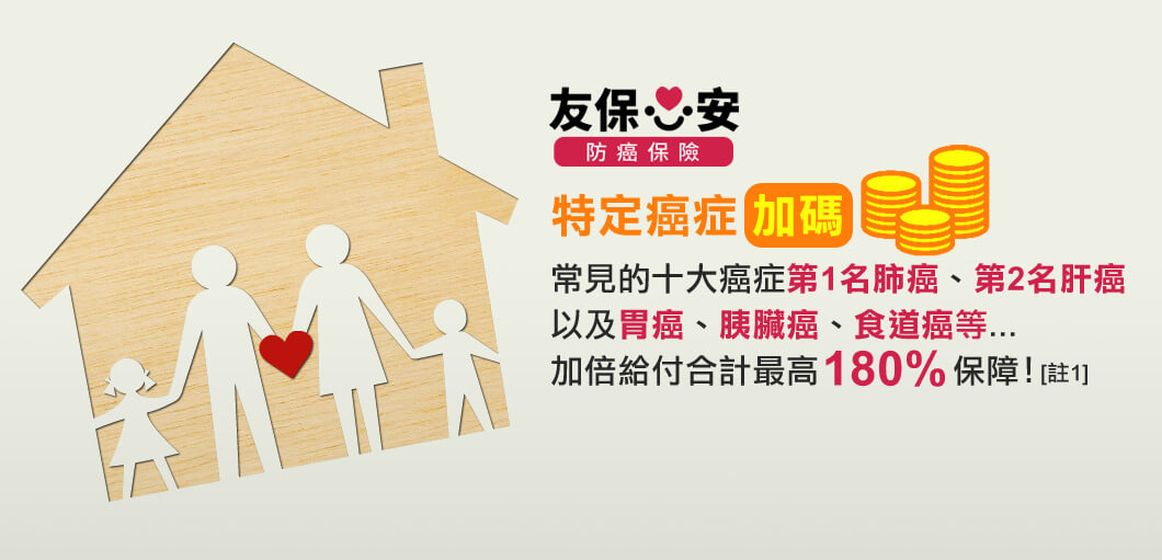 友保心安防癌保險常見的十大癌症肺癌、肝癌、胃癌、胰臟癌、食道癌等，特定癌整加倍給付