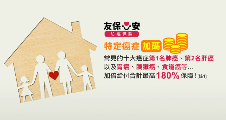 友保心安防癌保險常見的十大癌症肺癌、肝癌、胃癌、胰臟癌、食道癌等，特定癌整加倍給付